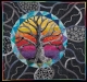 9-Marks-I am Safe and Grounded Amidst Chaos and Change-Full 300ppi